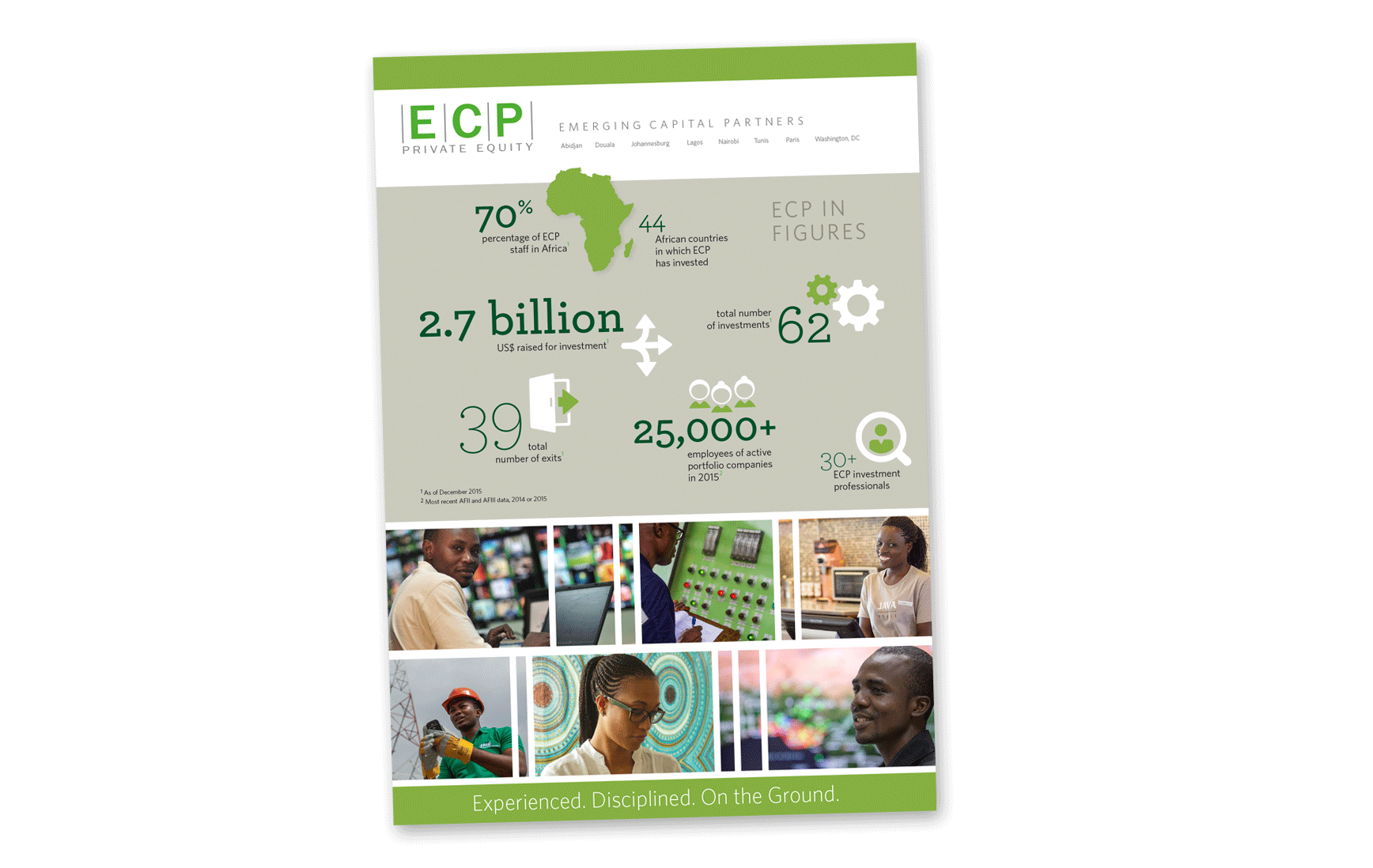 ECP // Infographic
